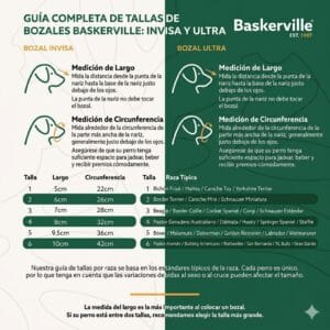 Guia de tallas Bozal Baskerville invisa