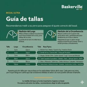 Guia de tallas Bozal Baskerville ultra